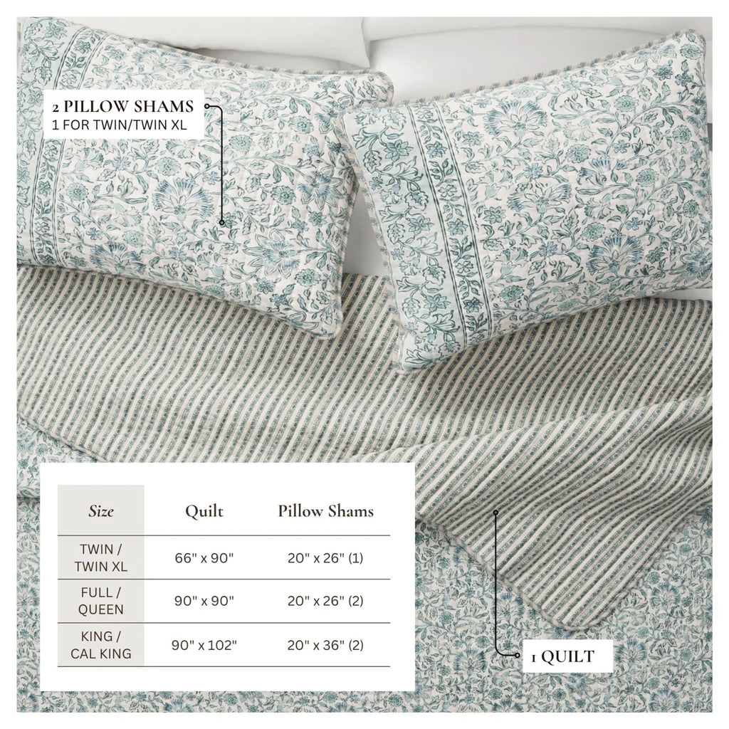 Blue Border Floral Quilt Set With Shams