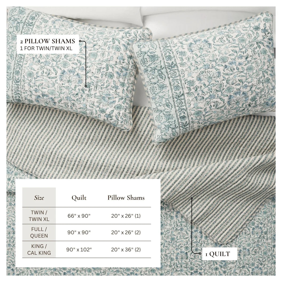 Blue Border Floral Quilt Set With Shams